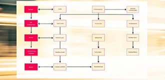 Бизнесмены